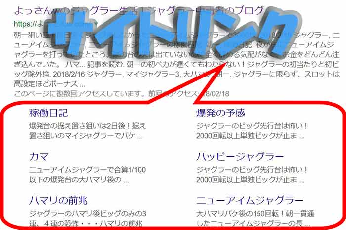 Google検索に表示されるサイトリンクのメリットと表示させる方法