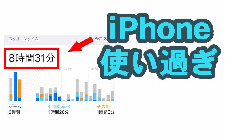 使い過ぎに注意！iPhoneの使用時間がわかるスクリーンタイム